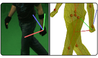 Analyzing and Evaluating Markerless Motion Tracking Using Inertial Sensors