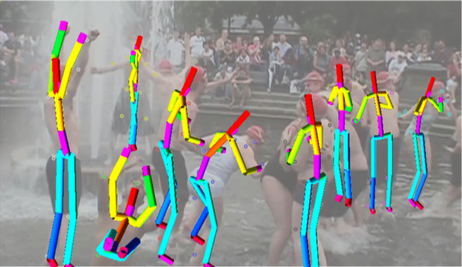 Single-Shot Multi-Person 3D Pose Estimation From Monocular RGB